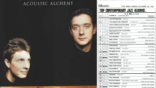 Acoustic Alchemy - Jamaica Heartbeat (1991)