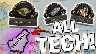 What if you start Victoria 3 with all tech unlocked?