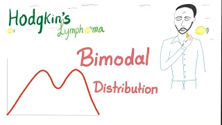 Bimodal Distribution - Statistics