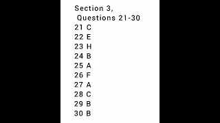 public library | CAMBRIDGE IELTS 12 TEST 7| LISTENING  ANSWER KEY  ACADEMIC