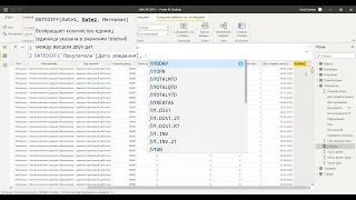 Power BI. Power Pivot. 02. Простейшие меры.