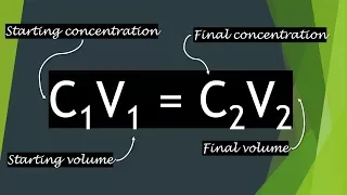 The C1V1 = C2V2 Equation Explained