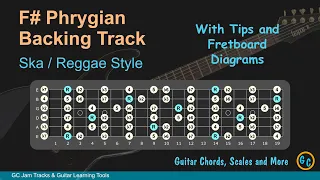 F# Phrygian Jam Backing Track for Guitar with Tips and Diagrams