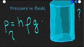 A Level Physics: Pressure in fluids at a depth h, p=hρg