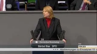 Bärbel Bas im Deutschen Bundestag zur Haushaltsdebatte am 20. November 2012