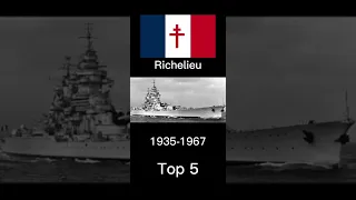 Most Powerful Battleships In WW2