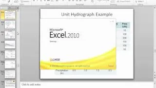 CE 433 - Class 15 (10/14/2014) Unit Hydrographs