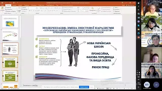 Концептуальні засади розвитку особистості фахівця в системі безперервної освіти України