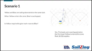 Rule 18.2 - Giving Mark-Room: Racing Rules of Sailing 2021-2024