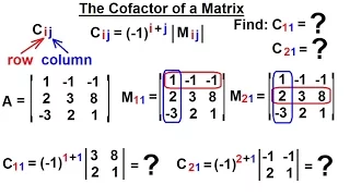 Linear Algebra: Ch 2 - Determinants (22 of 48) The Cofactor of a Matrix