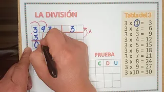 La división exacta con la prueba. 393/ 3.