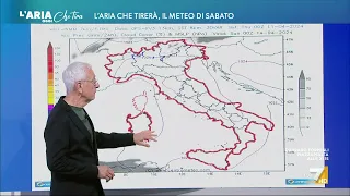 Sta per arrivare l'estate? Le previsioni meteo per il weekend: sole e temperature in forte rialzo