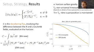 DGRAV Seminar "Bob in a black hole, or: On Decoherence from Horizons"