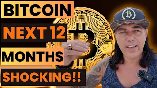 BITCOIN MOVE NEXT 12 MONTHS WILL SHOCK YOU!!!