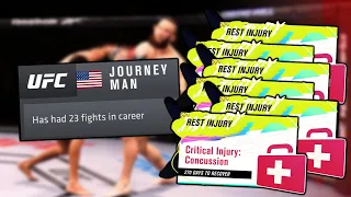 UFC 4 Career but I'm an inconsistent Journeyman..