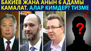 Эмнеге АКАЕВ "аппак", БАКИЕВ "капкара" болуп чыкты?