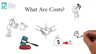 Costs