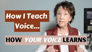 How I Teach Voice, How YOU Learn