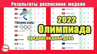 Норвегия выиграла Олимпиаду, Россия поднялась. Все результаты 15 дня. Расписание. Медальный зачёт.