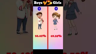 Boys VS Girls 🔥❓ #shorts @pandeyfacts @_Principal_XYZ_FACT