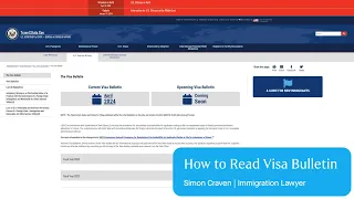 Immigration Lawyer Explains How to Read Visa Bulletin | Manifest Law