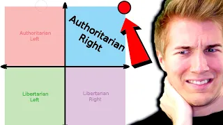 Trying to get the most EXTREME political compass results