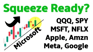 Apple Stock Analysis With Meta, Google, Microsoft, Amazon, Netflix, QQQ, SPY