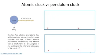 PIRT 2021 conference video (atomic clock vs pendulum clock in general relativity)