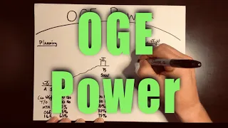 OGE Power in Helicopters