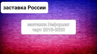 заставка Неформат чарт 2016-2020 (МУЗ-ТВ)