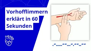 Was ist eigentlich Vorhofflimmern? In einer Minute erklärt