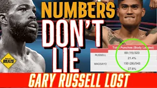 Mark Magsayo Beat Gary Russell  STOP THE CAP🧢 NUMBERS DON'T LIE Delusional Fans Ignoring Facts