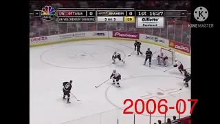 NHL on NBC scoreboard evolution