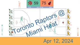 [NBA 2023-24] [Animated Replay] Toronto Raptors vs Miami Heat | Apr 12, 2024