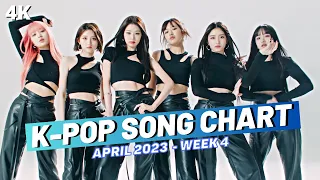 (TOP 100) K-POP SONG CHART | APRIL 2023 (WEEK 4)