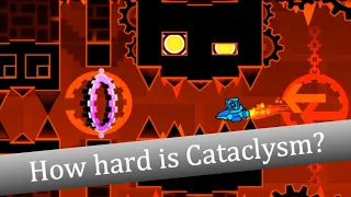 How hard is Cataclysm?