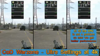 Call of Duty Warzone 2 FSR 3 Frame Generation benchmark with an RTX 3090 Ultra Settings