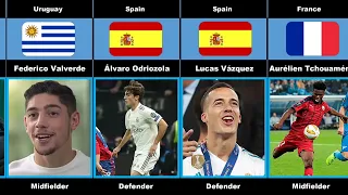 Real madrid CF| All players and their Nationality 2023