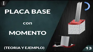 DISEÑO de PLACA BASE con MOMENTO / EJEMPLO