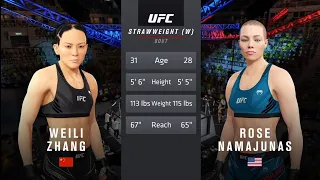 Weili Zhang vs Rose Namajunas | UFC® 4 Jacksonville Arena Live Gameplay