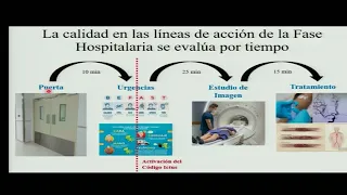 13. Código ictus en el Hospital General de México. Dr. Juan Montes