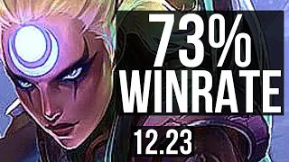 DIANA vs WUKONG (JNG) | 73% winrate, 8/3/13 | TR Diamond | 12.23