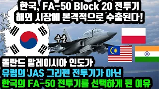 한국, FA-50 Block 20 전투기 해외 시장에 본격적으로 수출된다 폴란드 말레이시아 인도가 유럽의 JAS 그리펜 전투기가 아닌 한국의 FA-50 전투기를 선택하게 된 이유