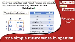 El futuro: Introduction to the simple future tense in Spanish