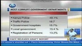 Corruption Report show bribery as the most common form of corruption