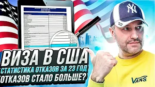 Виза в США. Статистика отказов за 2023 год. Отказов стало больше.