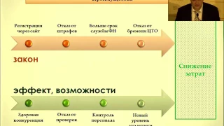 Ответственность за неприменение онлайн-касс при отсутствии фискального накопителя