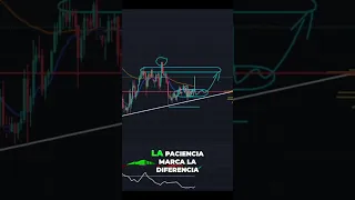 ¡Litecoin  Análisis actualizado y perspectivas para los próximos días!