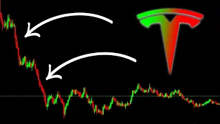 What Just Happened to Tesla Stock (TSLA) 🔻