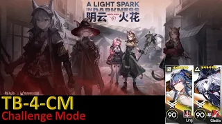 TB-4-CM Challenge Mode 2 OP clear 【Arknights/明日方舟】